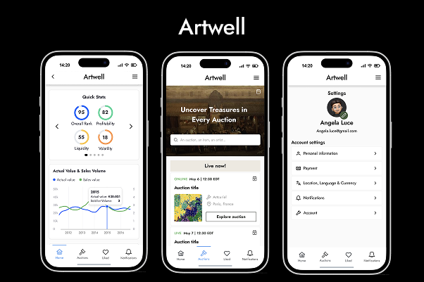 Artwell: App